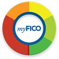 myFICO is the consumer division of FICO. . My fico